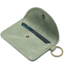 Inspirational Leather Card Holder Keyring | mint green